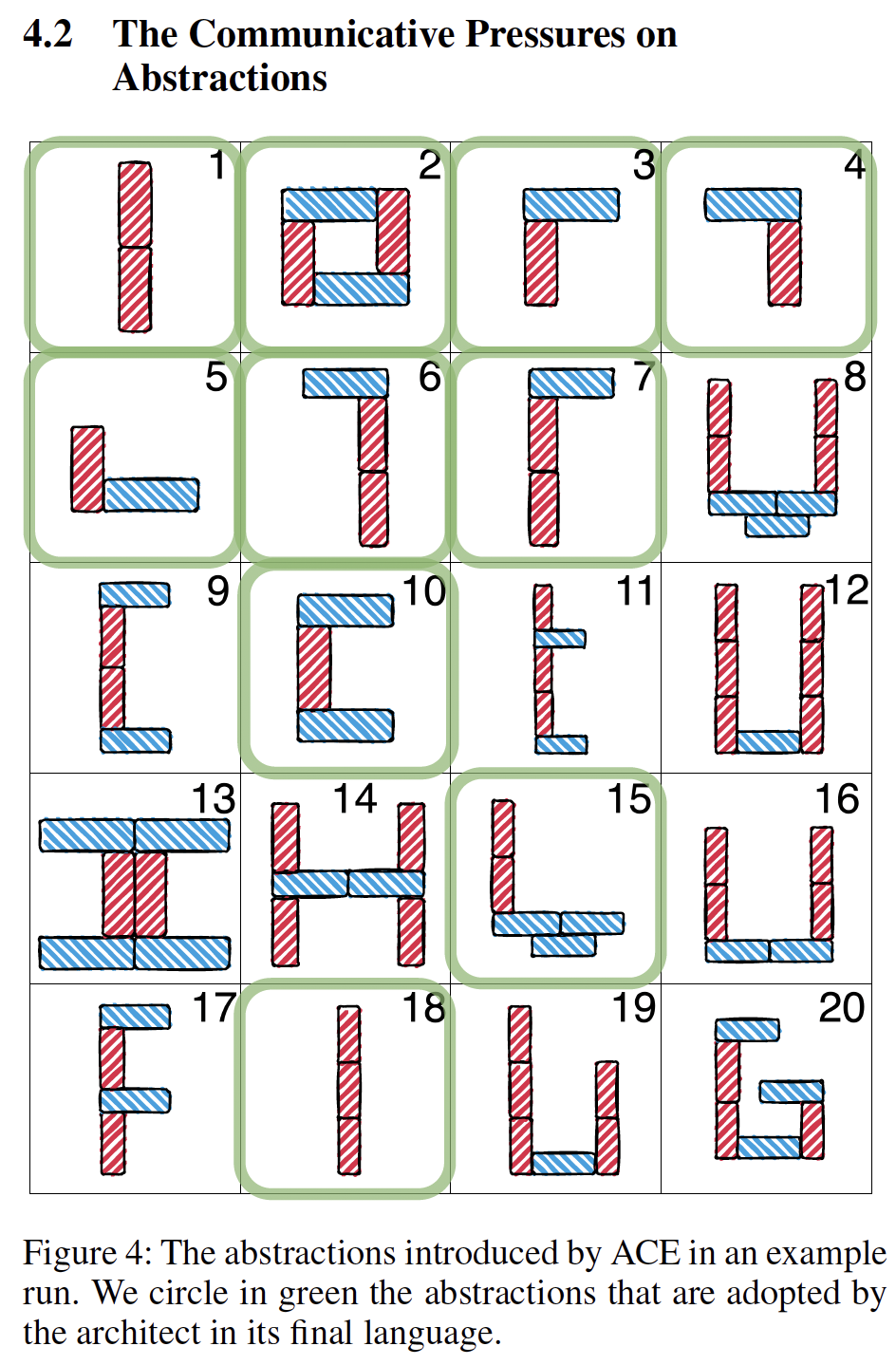 A diagram of a robot with medium confidence