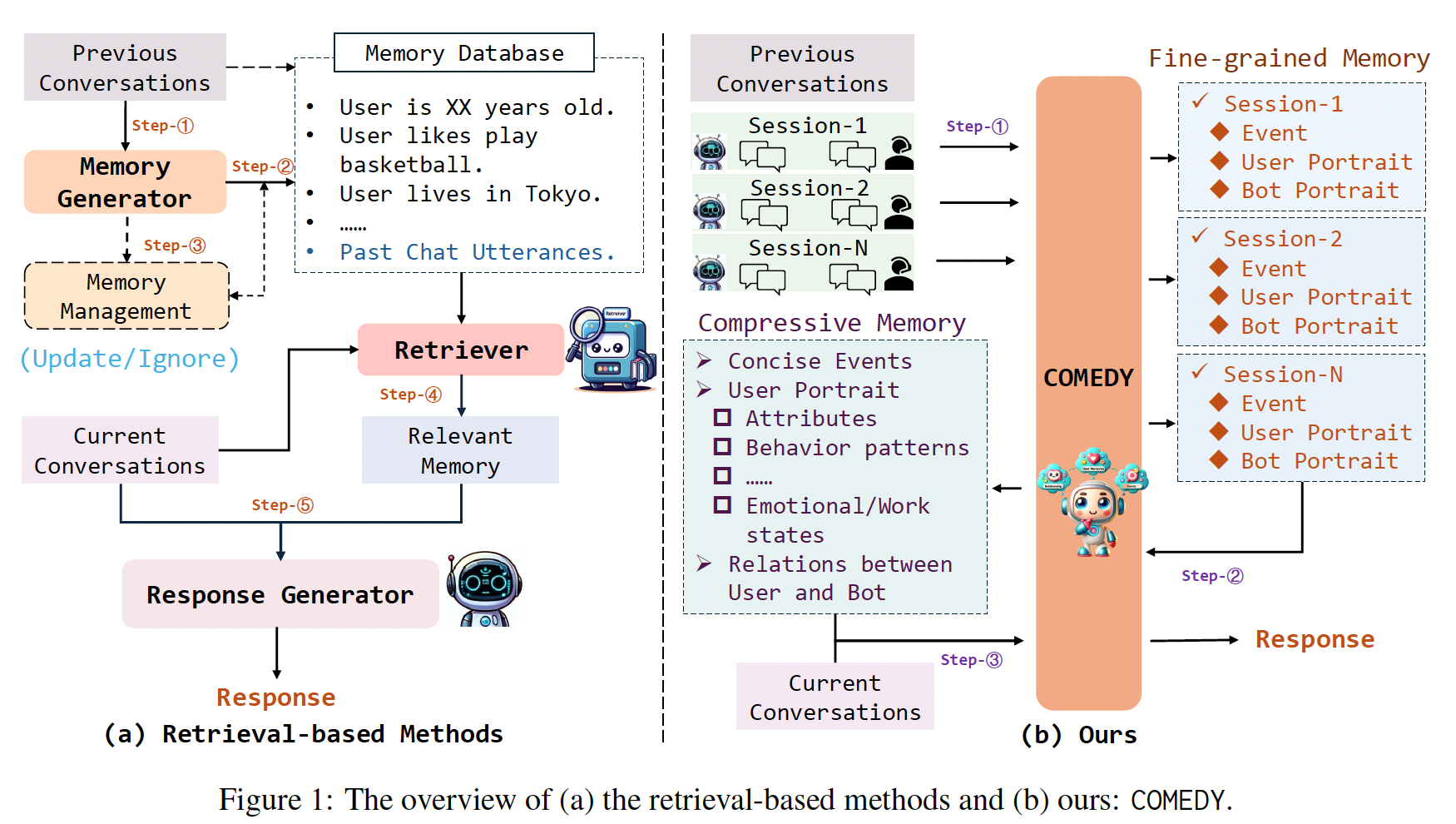 A screenshot of a computer program