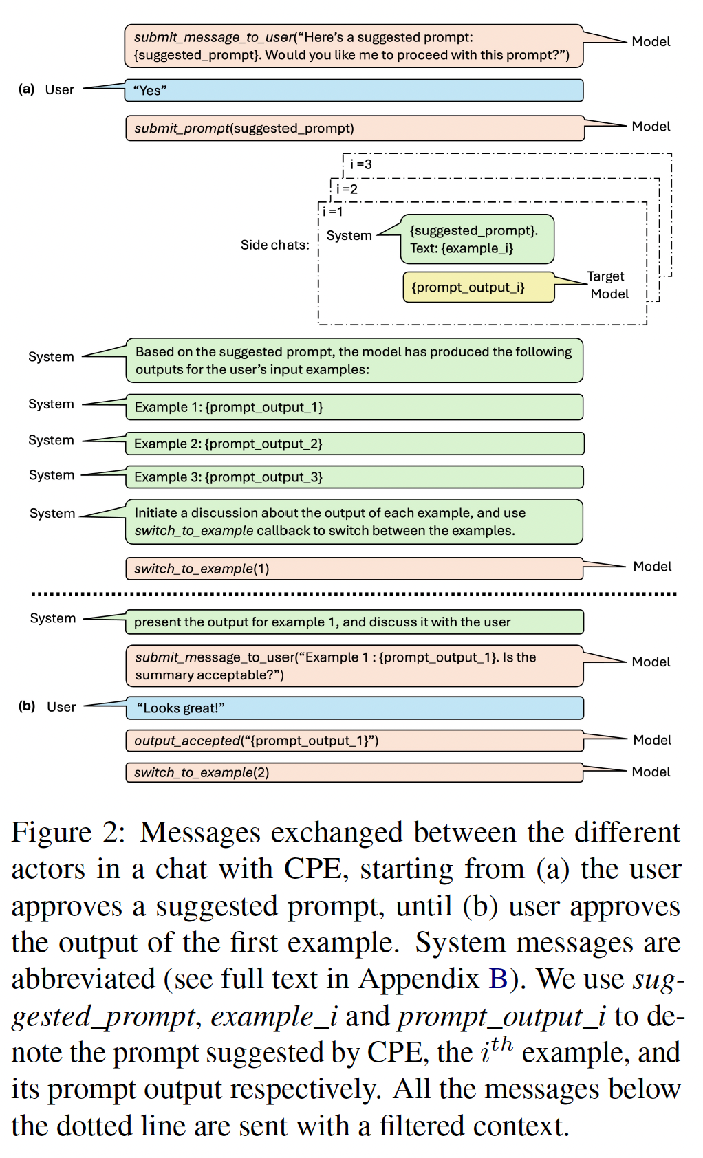 A screenshot of a diagram