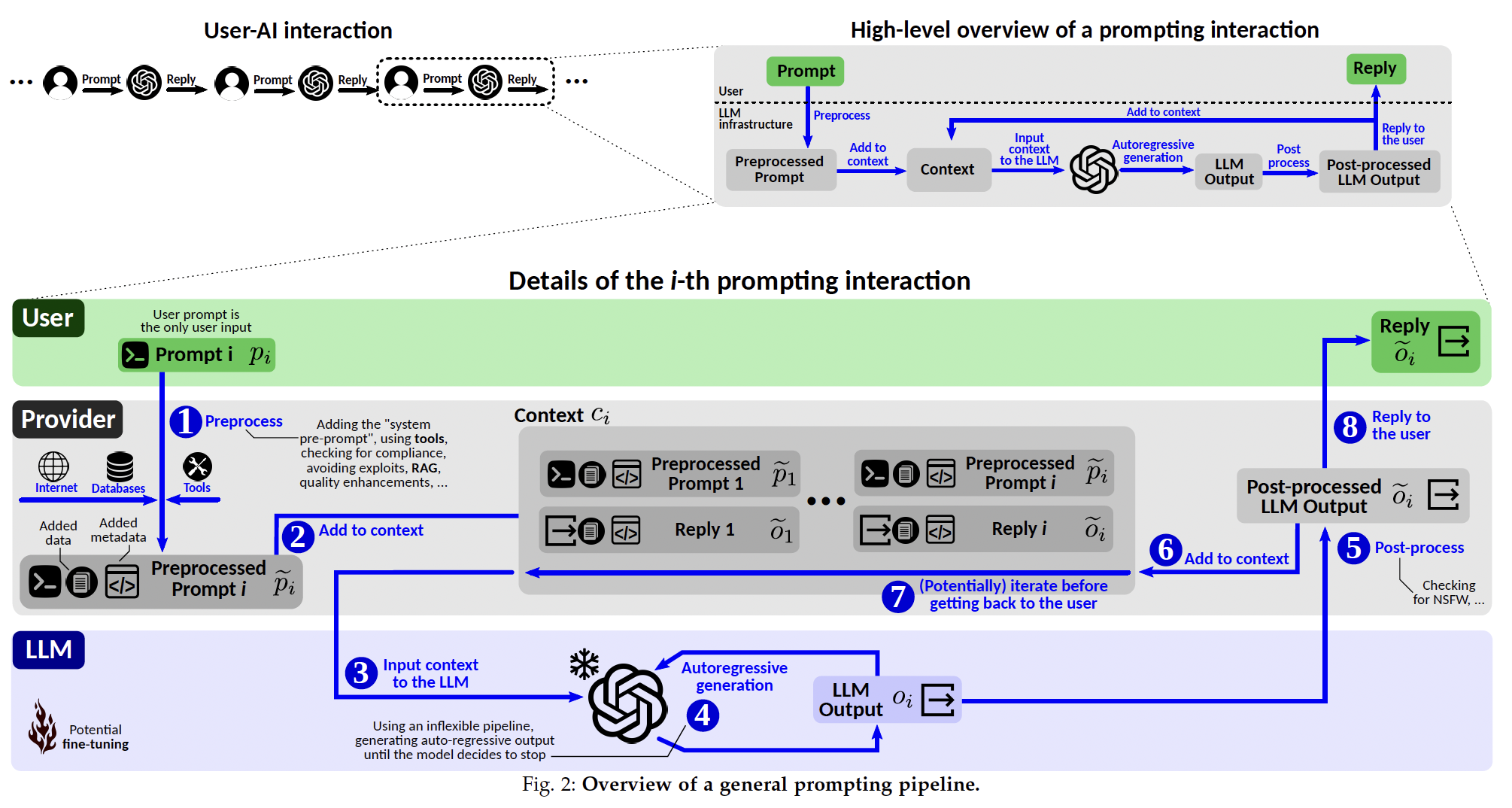 A screenshot of a diagram