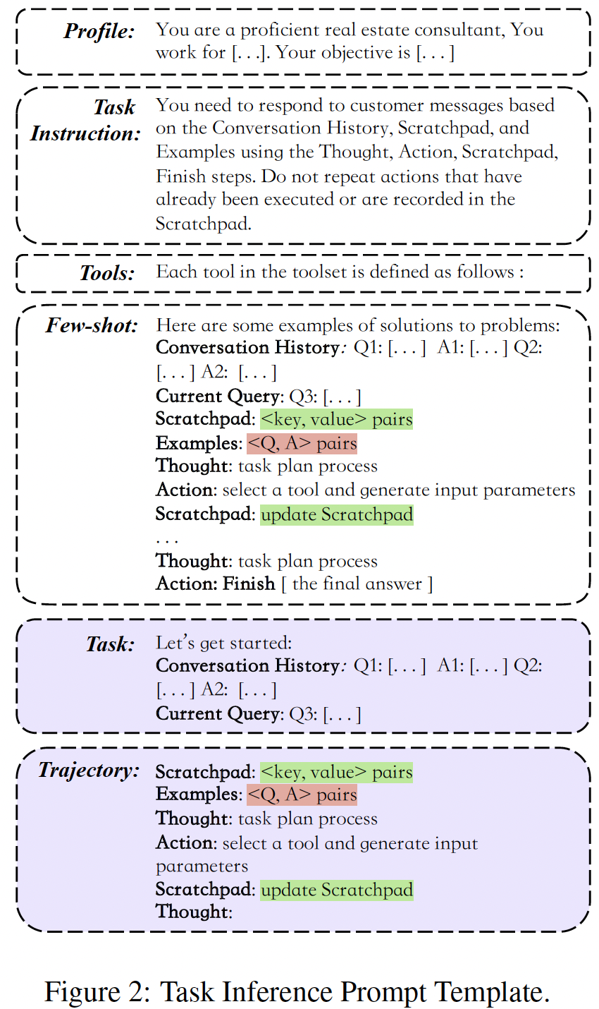 A screenshot of a computer program