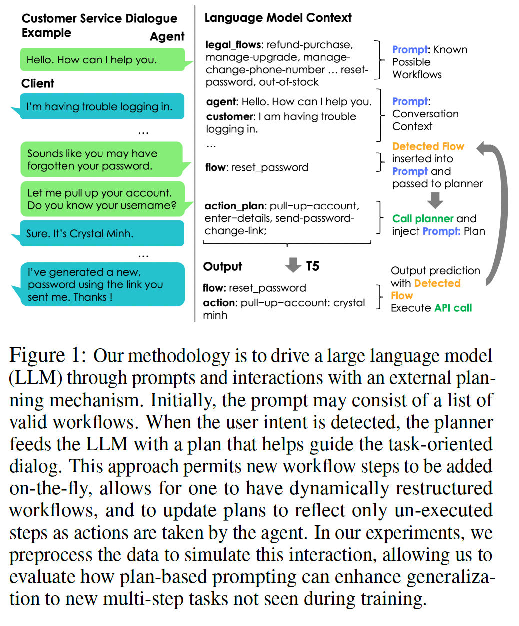 A screenshot of a computer program