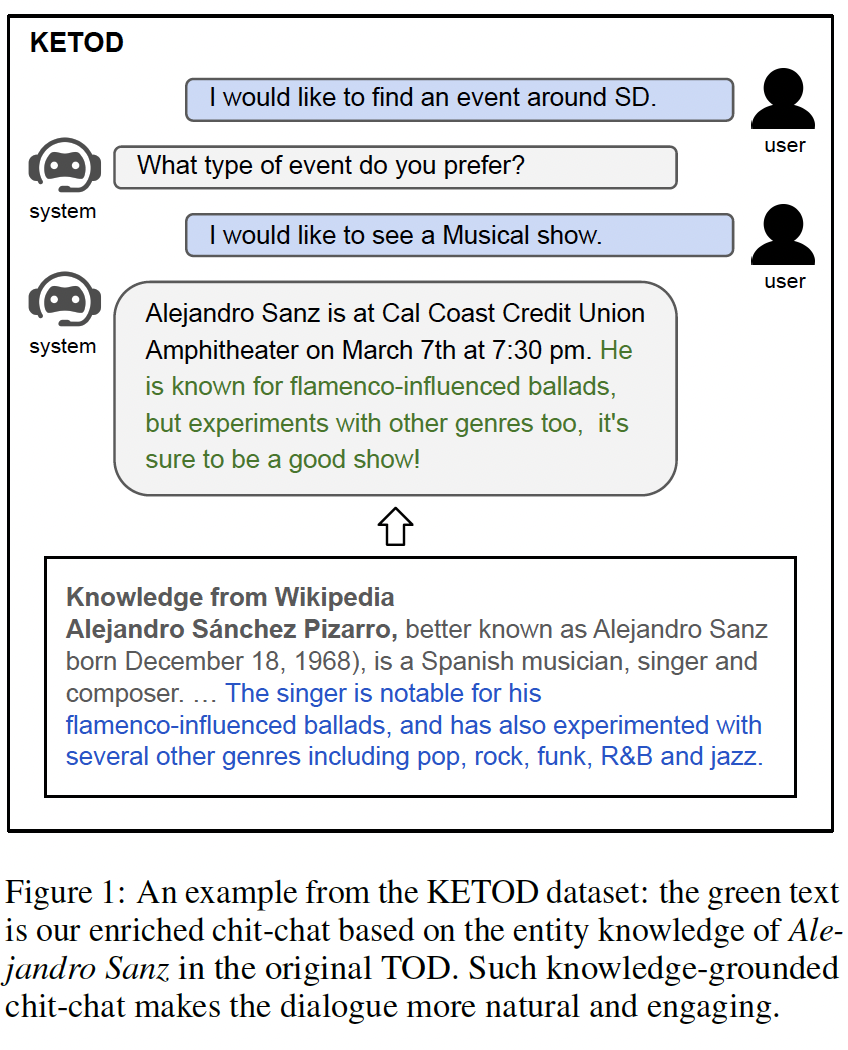 A screenshot of a chat