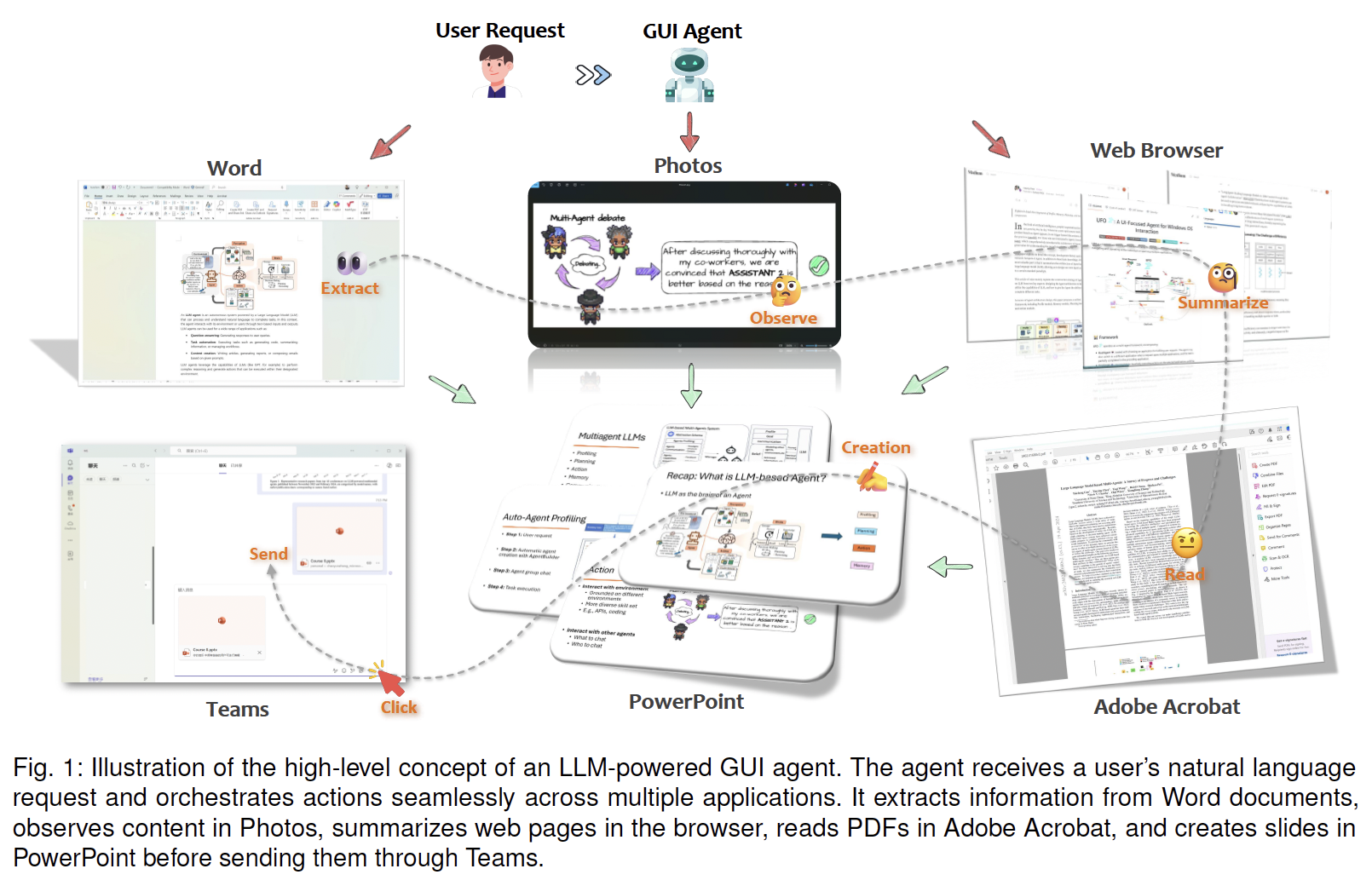 A computer screen with text and images with medium confidence