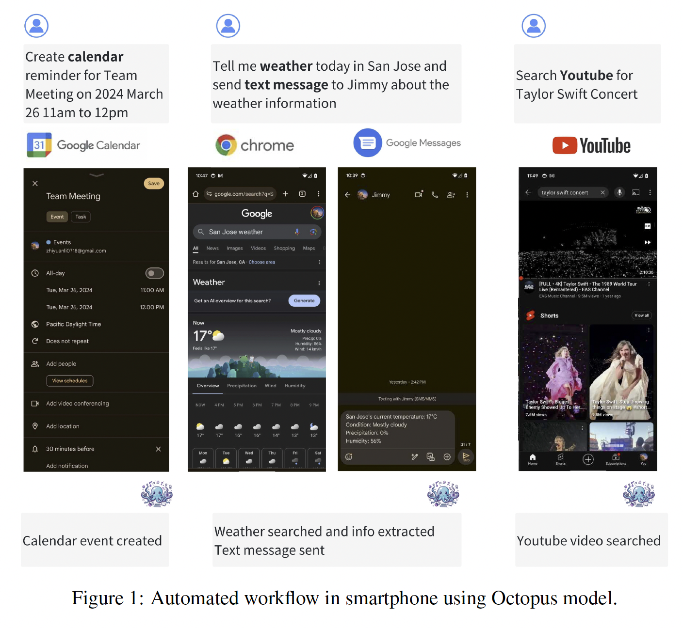 A screenshot of a cell phone