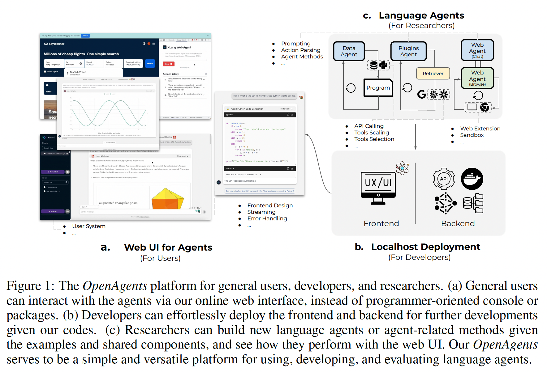 A diagram of a software development with medium confidence
