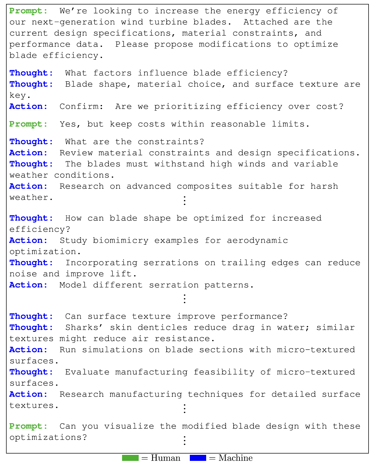 A screenshot of a computer