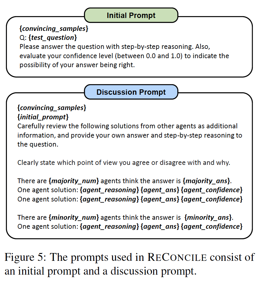 A screenshot of a questionnaire