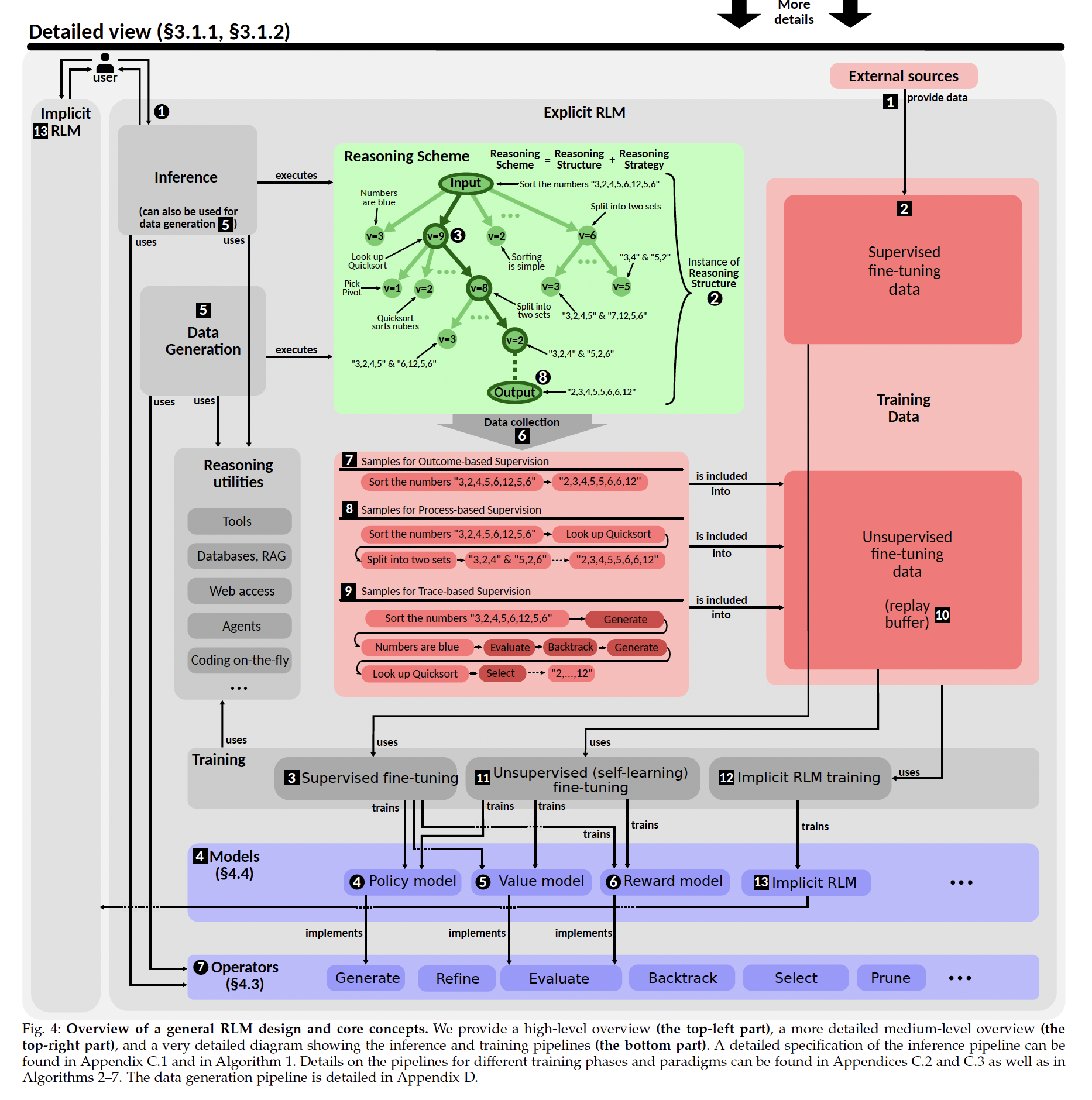 A screenshot of a diagram