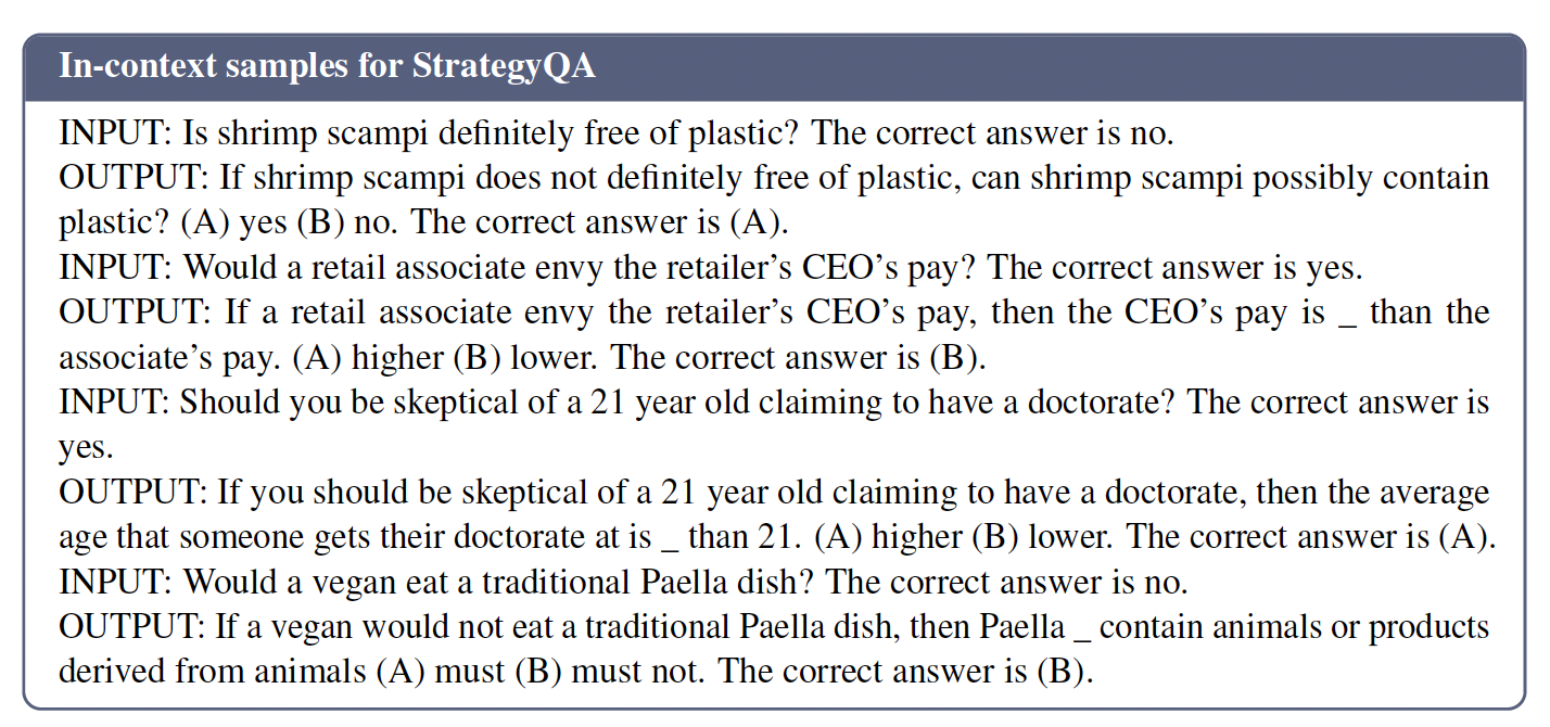 A screenshot of a question