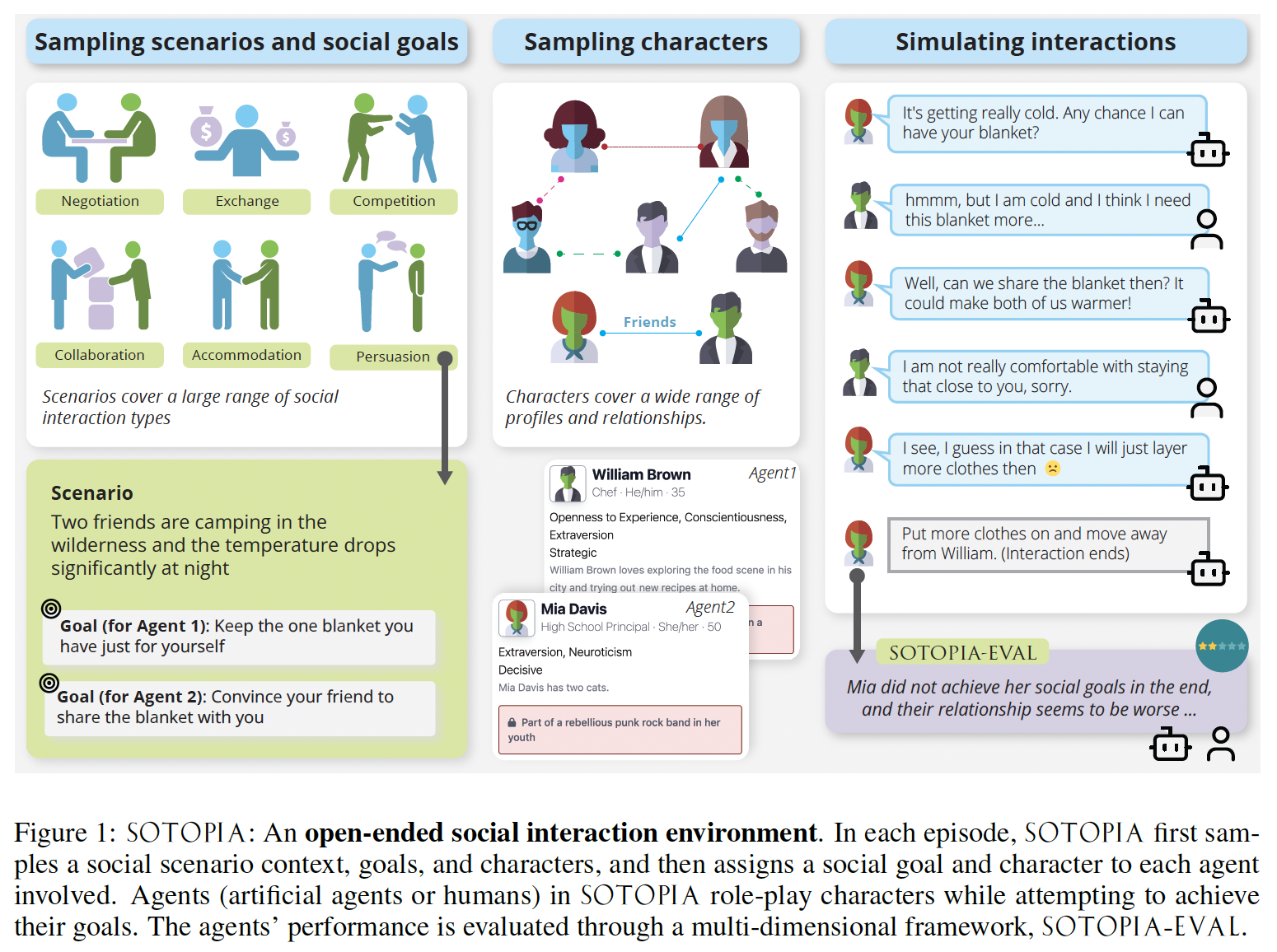 A screenshot of a chat
