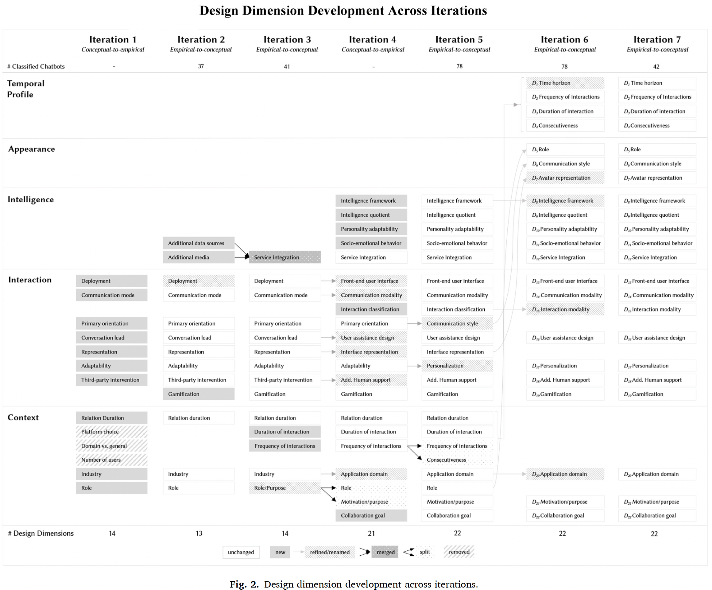 A screenshot of a diagram