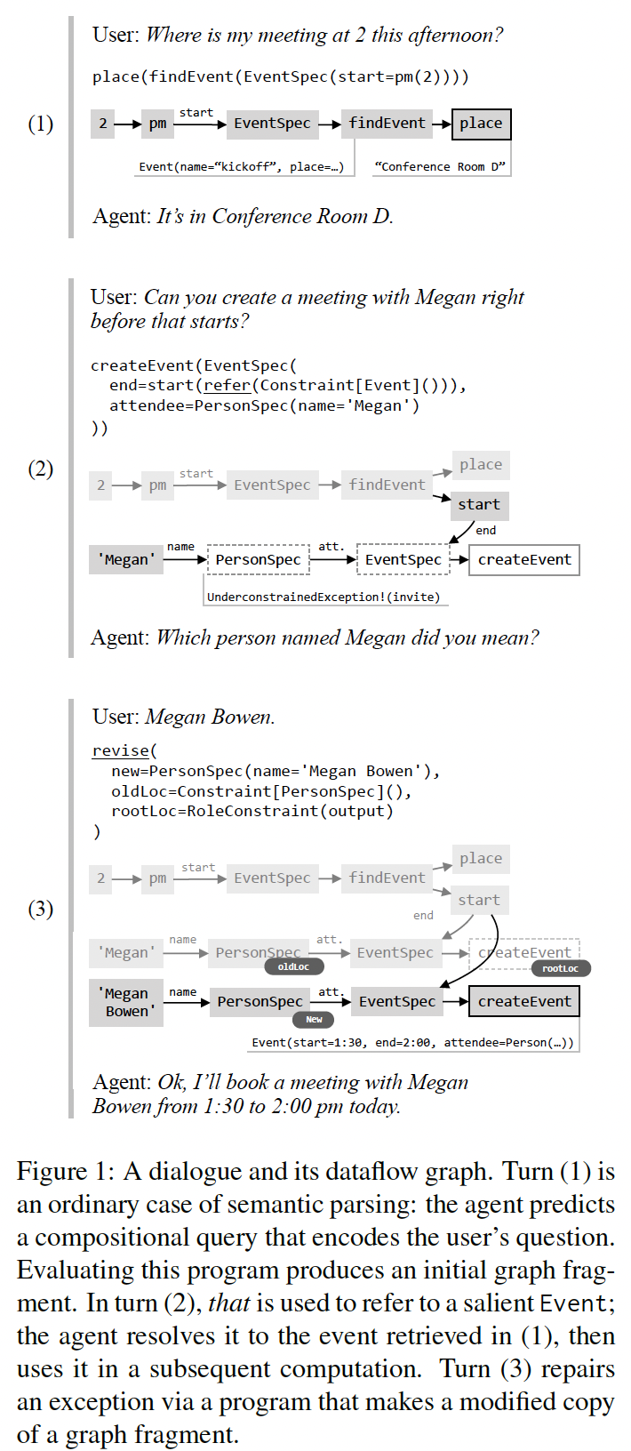 A screenshot of a computer program