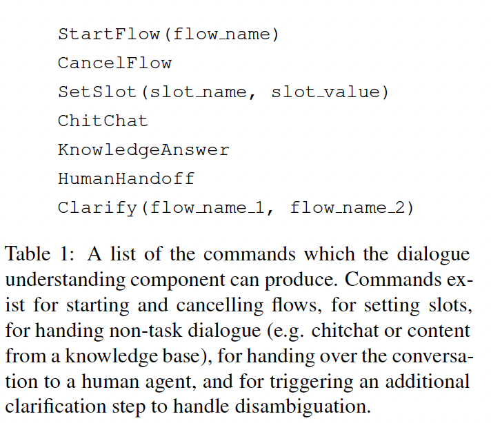 A screenshot of a computer code