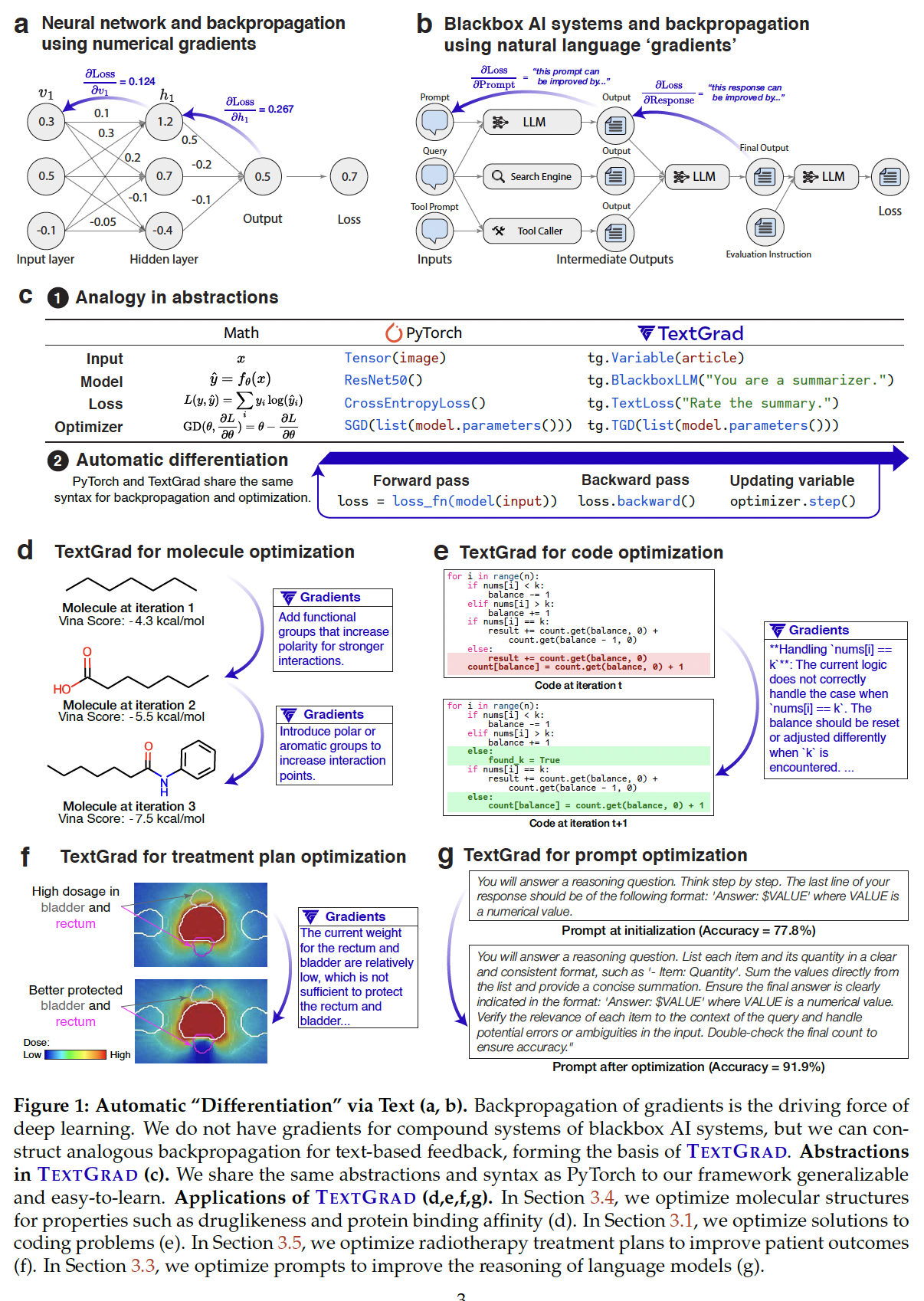 A poster of a scientific experiment with medium confidence