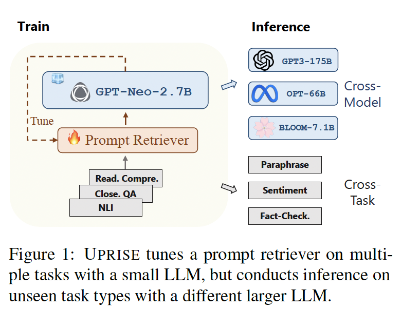 A screenshot of a diagram